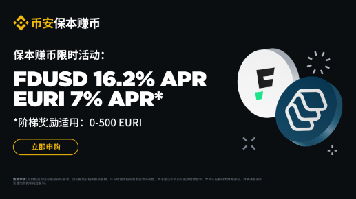 保本赚币福利再续：申购FDUSD享16.2% 、申购EURI享7%独家年化收益奖励